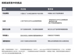 正在天气变化的时代中国正正在沉塑全球粮食系