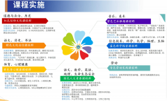 致敬2025启程2026 绵阳经开区三江尝试学校年度答